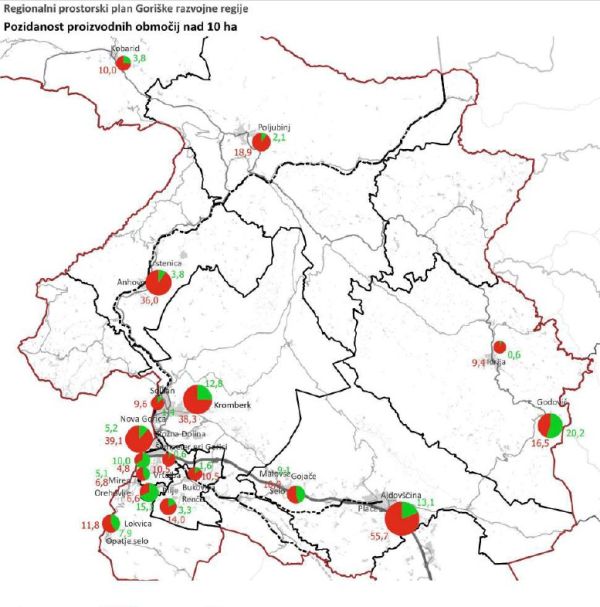 Delavnica za pripravo RPP