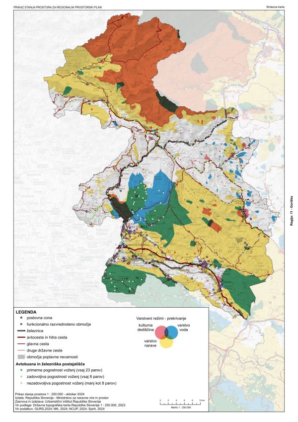 Regionalni prostorski plan Severno Primorske (Goriške) razvojne regije