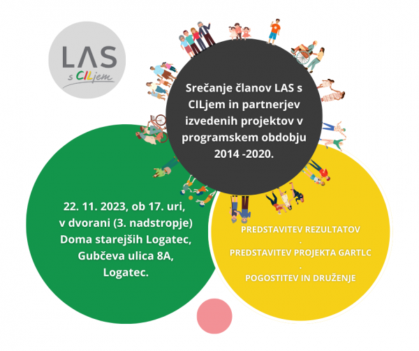 Vabilo na srečanje članov LAS s CILjem in partnerjev izvedenih projektov v programskem obdobju 2014 -2020